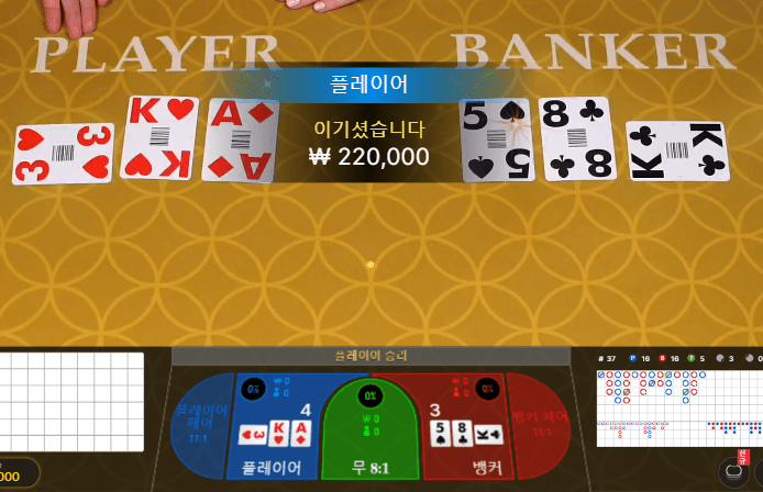 프로카지노 에볼 찍어먹기(1)