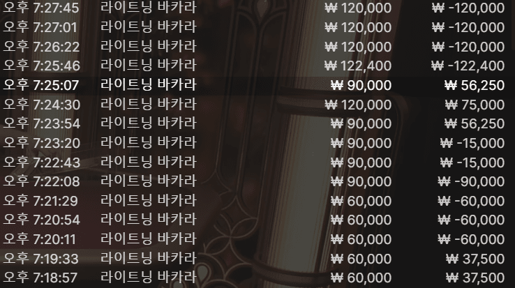 온라인카지노 라이트닝 바카라 후기 (처참한 패배)(0)