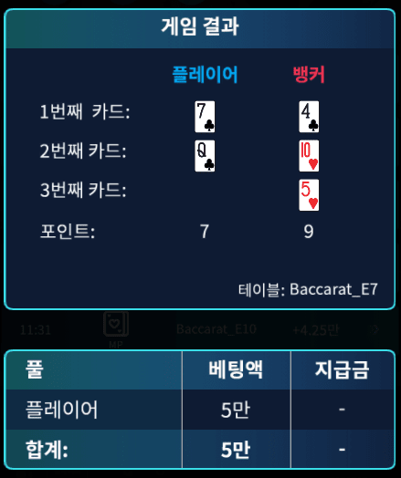 온카 보너스 바카라 일요일 절대 안 주네(1)