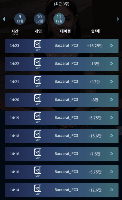 오늘도 어김없이 헤븐카지노 마이크로 입장요^^(0)