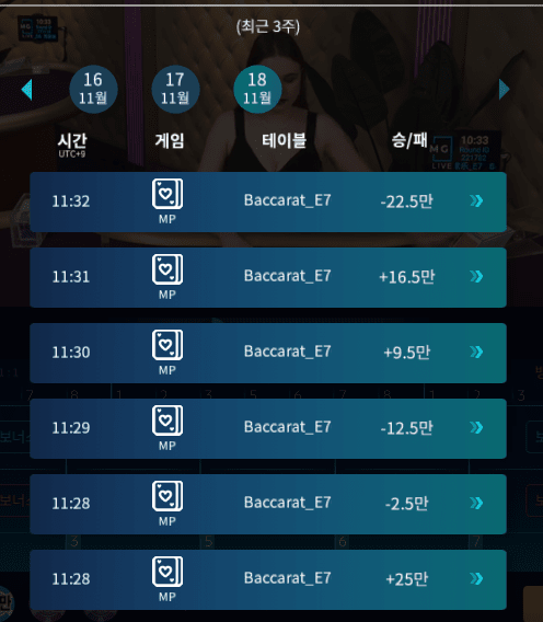 프로에서 제자리 걸음중..(0)