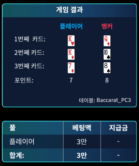 헤븐 마이크로 주말인데 너무하다(0)