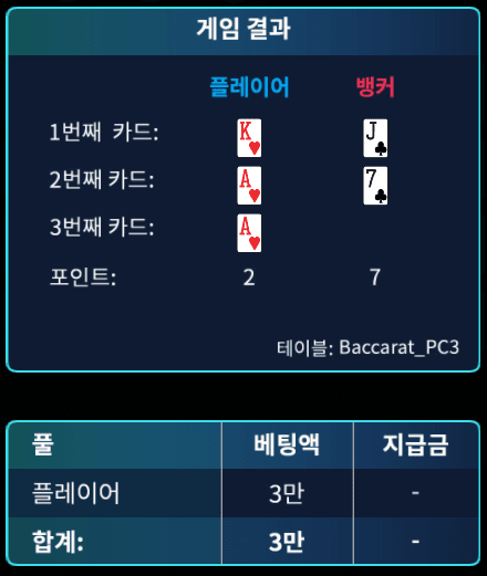 헤븐 마이크로 주말인데 너무하다(1)