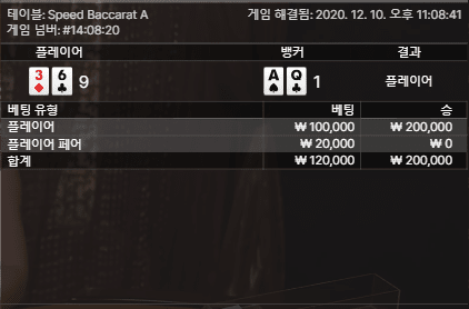 헤븐카지노 이렇게 9만 줬으면ㅠㅠ(0)
