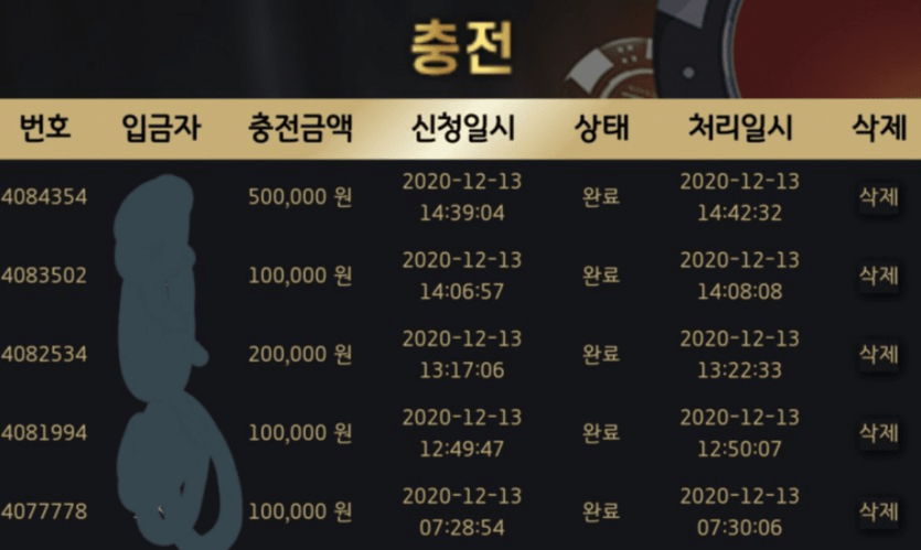 오늘 제왕에 넣기만 했네..(0)