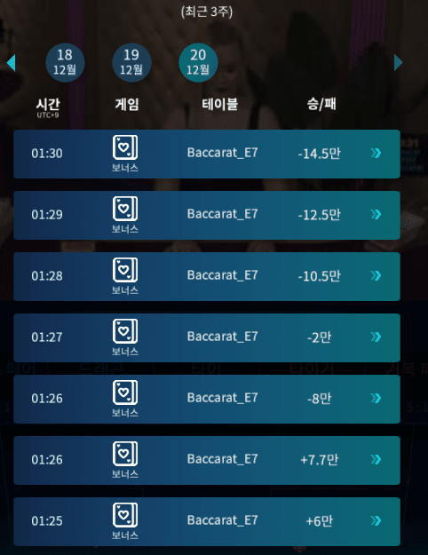 꼭 잘 가다가 이렇게 끝나네(0)