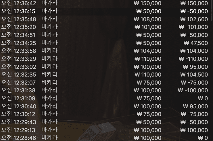 fm 자기전에 잘 먹고 들어갑니다~(0)