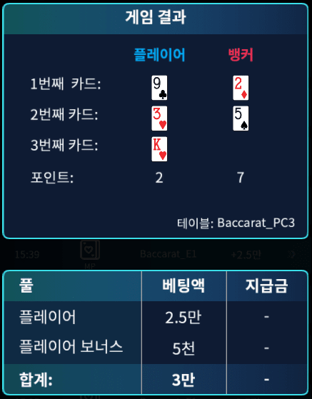 온카 보너스 바카라 너무 안 주네...(0)