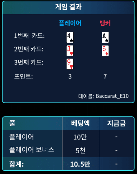 헤븐 마이크로 이건 너무 한 거 아니냐...(1)