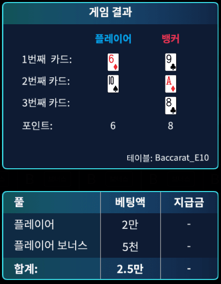 헤븐 마이크로 이건 너무 한 거 아니냐...(0)