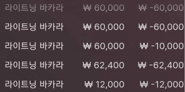 황금 같은 주말에(0)