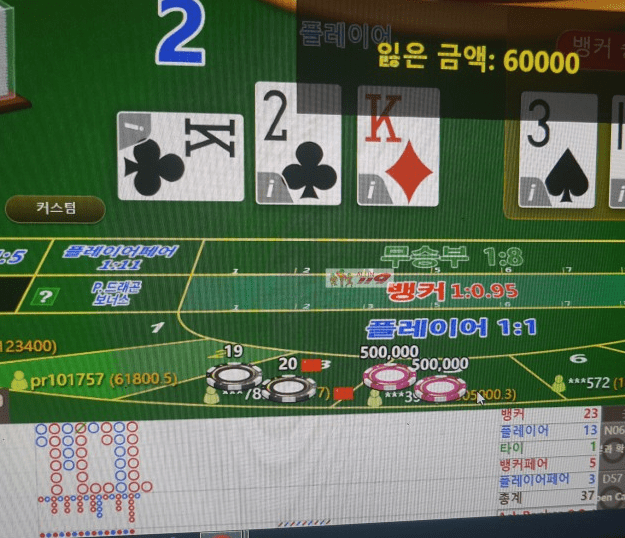너무 어지럽네요(0)