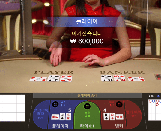 온라인카지노 에볼루션 승부수 성공(0)