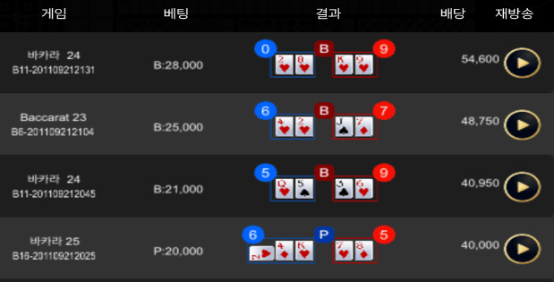 소액으로 4연승~(0)