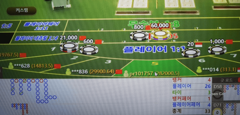 오늘도 꺾다가 오링(0)