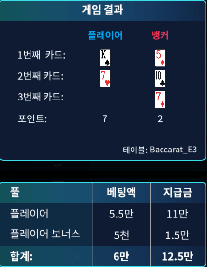 헤븐에서 주말열기^^(1)