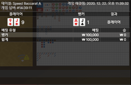 요즘 헤븐 먹어주나 했더니 죽었네..(0)