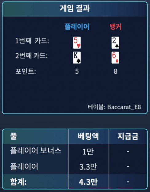 시작부터 안 좋네요ㅋㅋ(0)