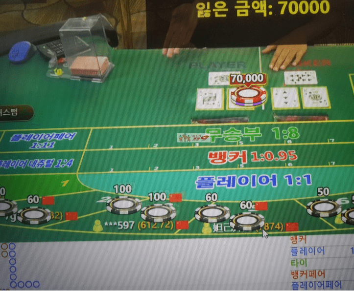 많이 힘들다....(0)