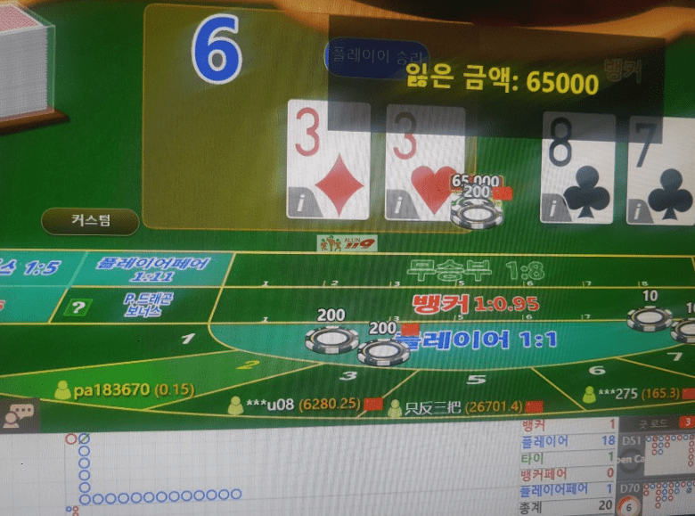 이게 말이 되냐고...(0)