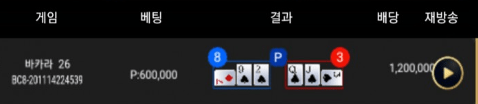 결과 확인 후 소리 질렀습니다ㅋㅋ(0)