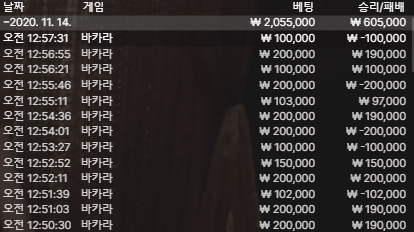 온라인카지노 쫩짤하네잉~(0)