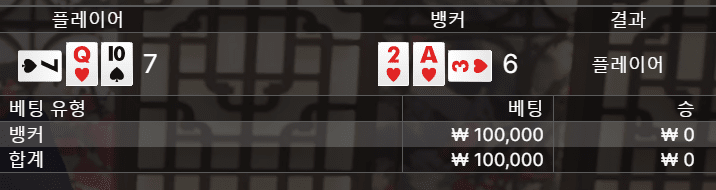 XO아침부터 20만언 태웠다(0)