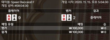 헤븐 에볼 스피드 바카라 1차(0)