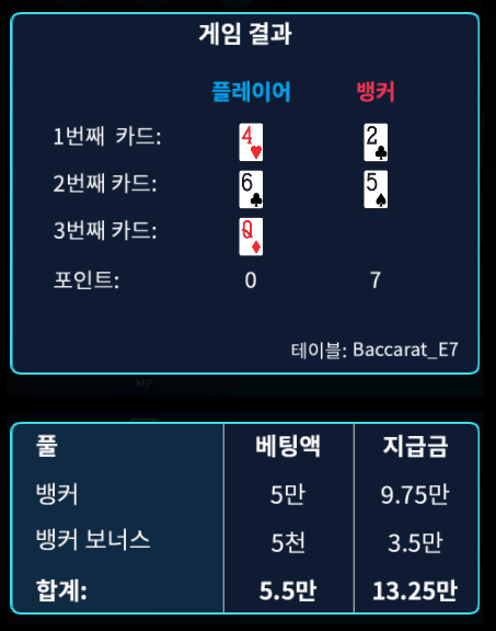 프로카지노 마이크로 2차 후기(1)