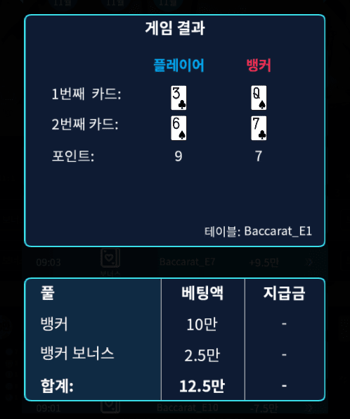 프로 카지노 2차전은 마이스크로에서(1)