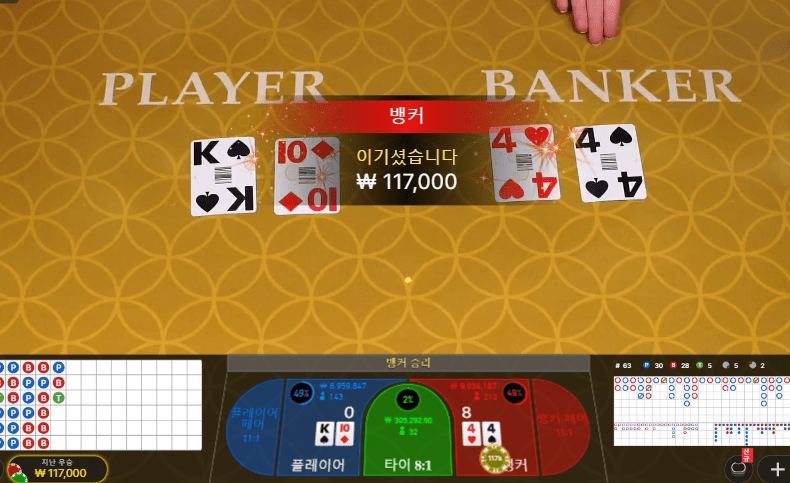 온라인 카지노 주말 마무리(0)