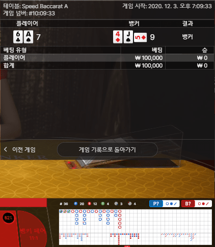 프로에서 줄꺾다가 사망..(1)