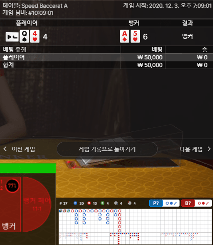 프로에서 줄꺾다가 사망..(0)
