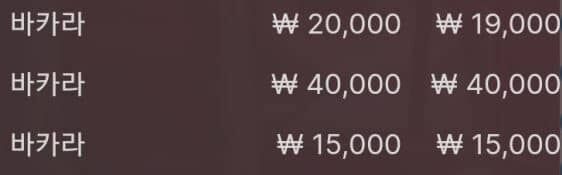 승률 나쁘지 않네요 ㅎㅎ(0)