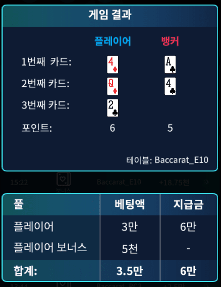 온카 보너스 절대 안 주네...(1)