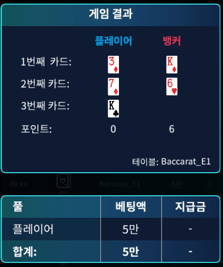 헤븐 뒷목 잡네여;;(0)