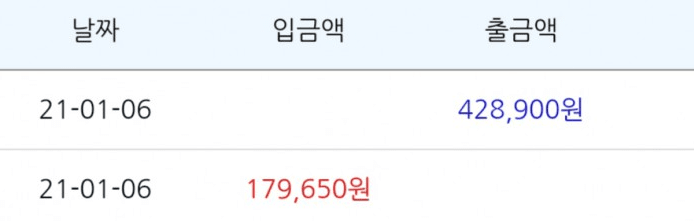 빠르게 이득 보고 도망 나왔습니다ㅎㅎ(0)