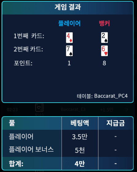 헤븐 마이크로 돈 잃고 잔다...(0)