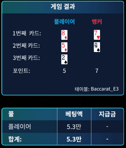 헤븐 마이크로 이게 맞는 건가요?(0)