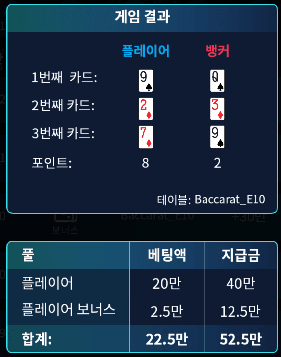 온카 마이크로 분노벳 한 자의 최후(0)
