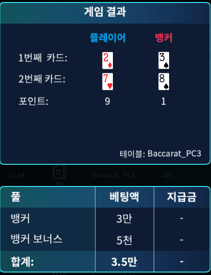 온카 보너스 바카라 어이가 없네....(1)