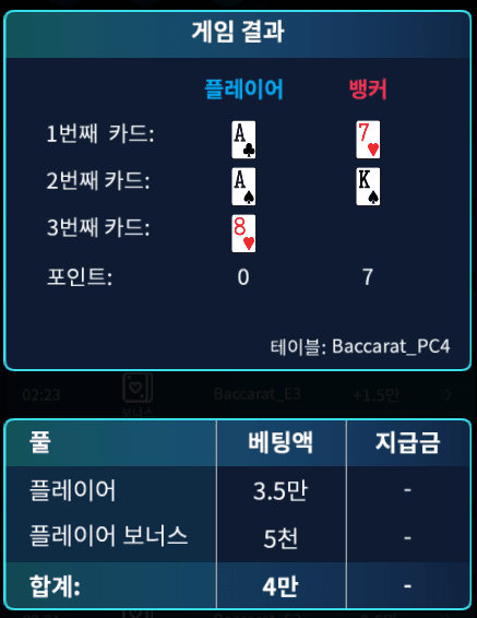헤븐 마이크로 돈 잃고 잔다...(1)