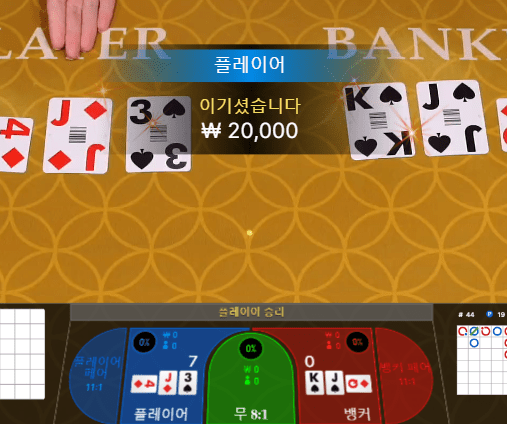 프로카지노 슬슬 금액 좀 올려서 해야지(1)