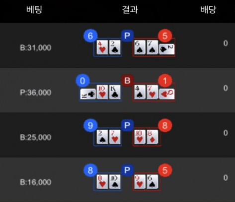 오늘은 여기서 그만 해야겠다....(0)