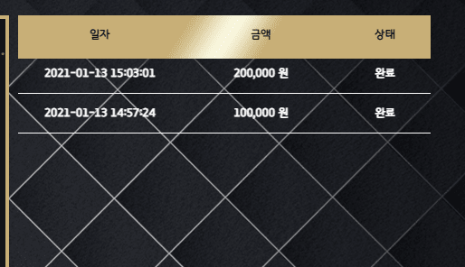 제왕 오늘의 첫승(0)