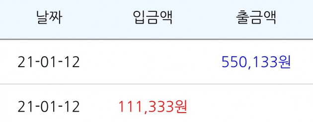 오랜만에 소액으로 이득 좀 봤네요ㅋㅋㅋㅋ(0)