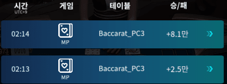 자고 일어나서 출근하고 해야겠다(0)