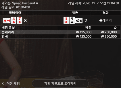 프로 입문 1일차 에볼루션 후기(0)