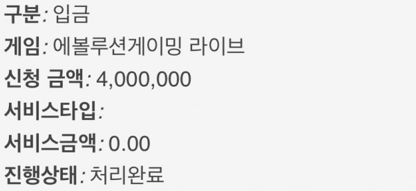 오늘 제대로 달려보겠습니다(0)