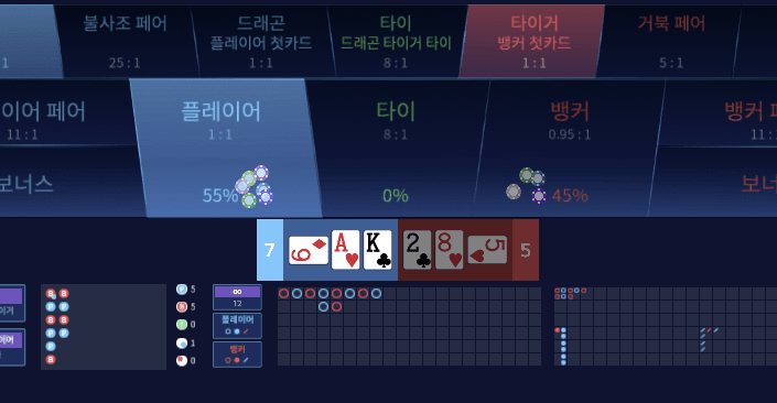 헤븐 카지노 마이크로 오늘 뒷발 끝장나네요^^(0)